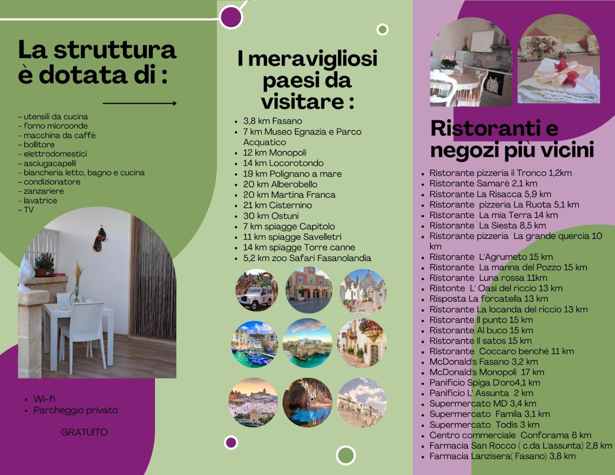 La Mia Tavernetta Monopoli Exteriér fotografie